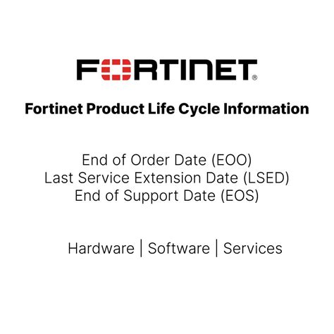 In general the EOS takes place as follows: • Hardware - 60 months after the EOO Date • Software - 54 months after the GA date • Stand Alone Services - on the service contract termination date. . Fortinet product life cycle 2022